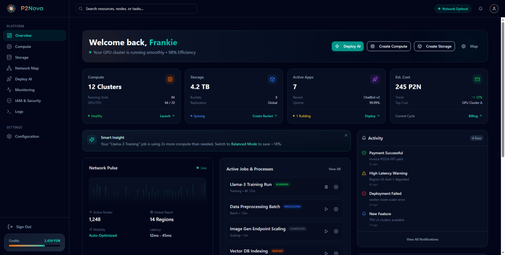 P2Nova Dashboard - Decentralized AI Cloud Platform
